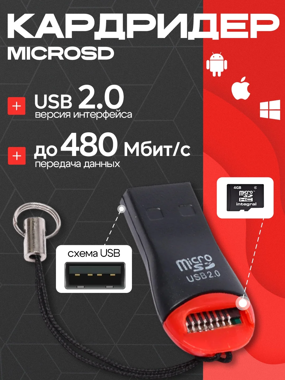 Кардридер для MicroSD